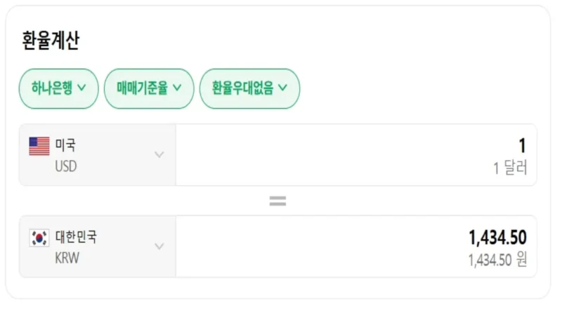 치솟는 환율