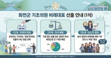 화천군의회 비례대표 이해도