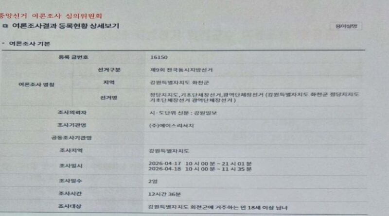 화천군수 선거 여론조사표(출처 네이버 밴드 화천이좋다)